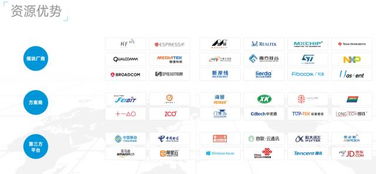 重磅認(rèn)證，實(shí)力彰顯 深智云獲評(píng)可信云IoT認(rèn)證，物聯(lián)網(wǎng)服務(wù)能力贏得權(quán)威肯定